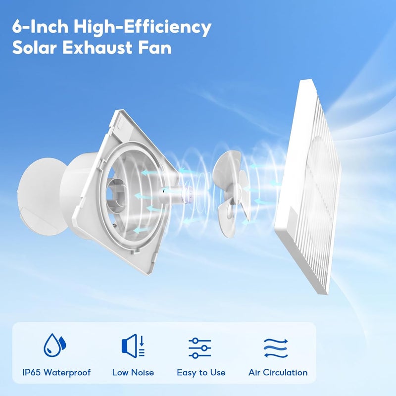 SUNYIMA Solar Powered Fan with Battery,20W Solar Panel Weatherproof+ 8'' Solar Exhaust Fan with 9.84Ft On/Off Cable for Greenhouse Circulation, Chicken Coop, Shed, Pet Houses, Ventilation - Image 3